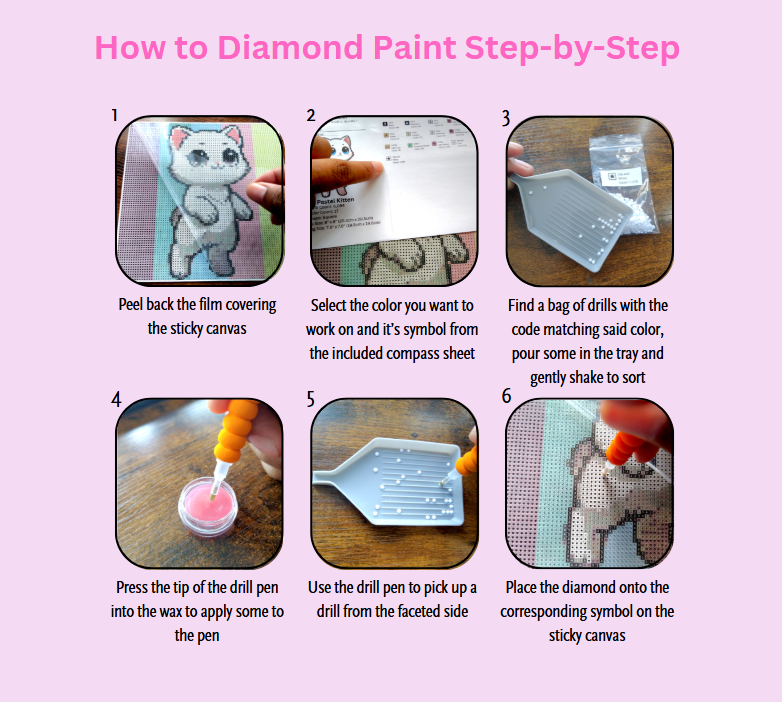 How to Diamond Paint Step-by-Step